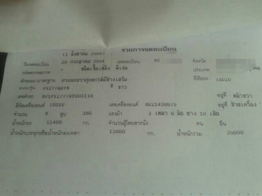 ขายรถสิบล้อISUZU 360ปี54