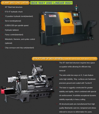ขายเครื่องจักร คุณภาพเกรด A ทั้ง CNC และ MANUAL นำเข้าจากใต้หวัน เป็นเครื่องจักร ที่ผลิตที่ใต้หวันแท้ ๆ คุณภาพดี มีการรับประกัน และ การบริการหลังการขาย สินค้ามีหลายรายการ สนใจติดต่อได้ครับ