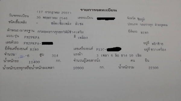 ขาย Hino mega 320 ดั๊ม แม่-ลูก ลูกสามเพลา