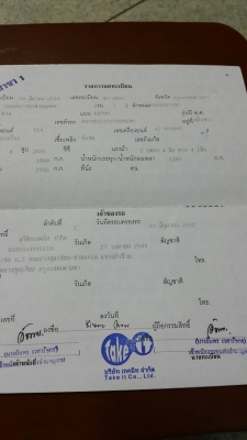 4ล้อ-KIA-ครัชซีสวย.เครื่องดี.หัวบาง-ราคา.75, 4ล้อ-KIA-ครัชซีสวย.เครื่องดี.หัวบาง-ราคา.75,