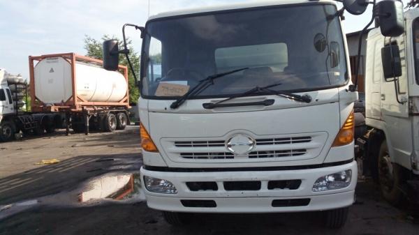 ขายดั้ม260แรงพร้อมใช้งาน ขายดั้ม260แรงพร้อมใช้งาน