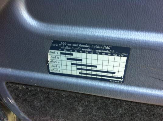 ขายกระอีซูซุ tfr 90  พร้อมใช้งาน