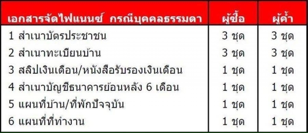 โทร 0922726669 ตันหยง ตู้เบสออโต้แวน ขายรถตู้ดีเซลล์ ปี 2012  เดิมๆ