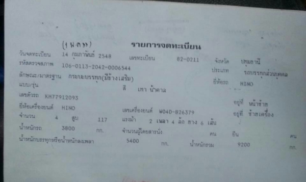 หกล้อ ฮีโน่ KM779-117แรง ช่วงยาว5.50ม ยาง8.25 สภาพดีสวยเดิมพร้อมใช้ ทะเบียนพร้อมโอน