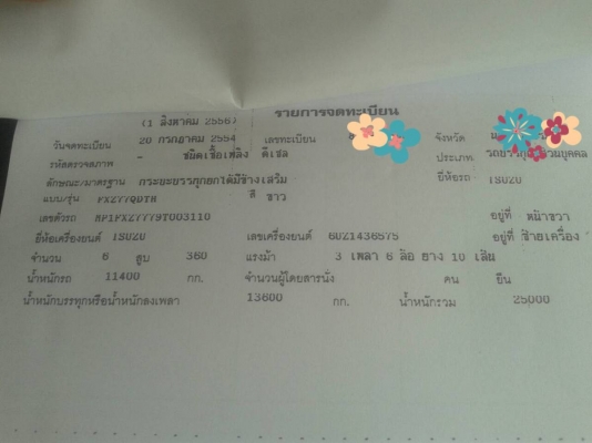 ขายรถบรรทุก 10 ล้อ 360 แรงม้า ปี54 ดัมพ์สามมิตร ราคา 2200000