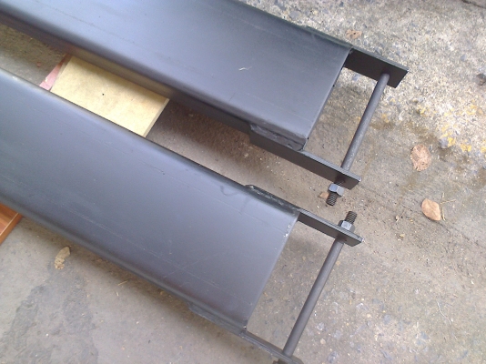 ขายปลอกงายาว2เมตรของใหม่