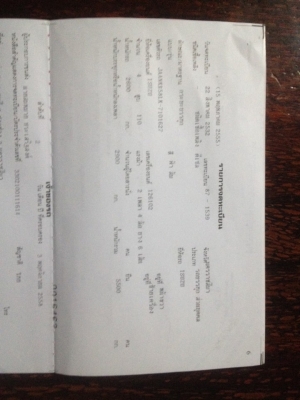 ขาย6ล้ออีซูซุ nkr110 ตัวห้างแท้ เครื่องดี แชชซีสวย กระบะเดิมพื้นดี เอกสารเล่มทะเบียนพร้อมชุดโอน หัวเดิม