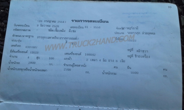 รถบรรทุก อิซูซุ สไลด์ 100 แรงม้า หัวเก๋งนอกสวยไม่ผุอุปกรณภายในครบ ปีจดทะเบียน 2526