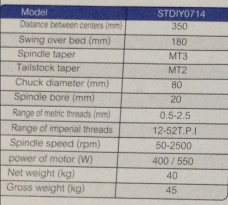 ขายเครื่องกลึงมือสอง ยางว 2 ฟุต 95\%