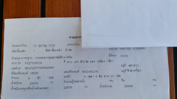 ขายรถพ่วง 22 ล้อ แม่.ลูก กระบะเนียมคอกเกษตรดั้ม อู่.พงษ์ไพบูรณ์ ISUZU 360 ปี.ธ.ค.55 รถสวย วิ้งน้อย ราคา.2950000 ต่อรอง มี.2 พ่วง สนใจรีบจองด่วน
