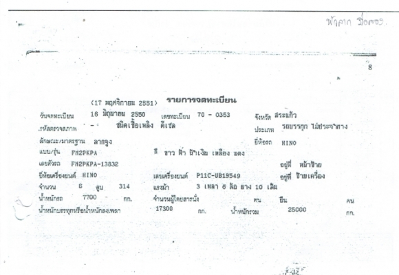 ขายหัวลากมือสอง HINO 320 สภาพดีพร้อมใช้งาน สนใจติดต่อสอบถามได้ที่ 081-9832626 (เฮียโชค) ขายหัวลากมือสอง HINO 320 สภาพดีพร้อมใช้งาน สนใจติดต่อสอบถามได้ที่ 081-9832626 (เฮียโชค)