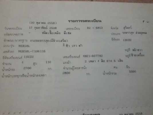 ขาย 6 ล้อ ISUZU  NKR 110 แรง เกียร์สั้น(จัดแนนซ์ให้คุณอุดม พุทธลาจากร้อยเอ็ดเรียบร้อยแล้ว)ดาวน์118000ออกรถได้เลย)ใช้แค่บัตร+ทะเบียนบ้าน อนุมัติเลย)พวงมาลัยพาวเวอร์ ยกหัวได้ เครื่องแน่นๆ แห้ง แรงดีสุดๆ แซสซีเยี่ยม สวยตลอดเส้น รถวิ่งด