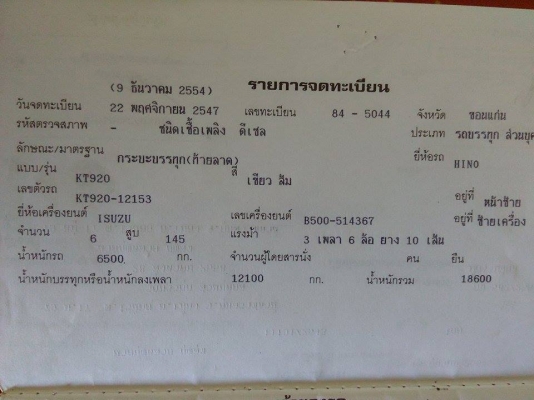 ขายเล่มทะเบืยนkt920 ขายเล่มทะเบืยนkt920