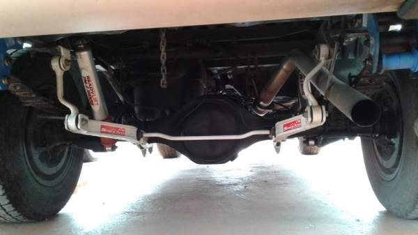 ขออนุญาตขาย mitsubishi triton plus ขออนุญาตขาย mitsubishi triton plus