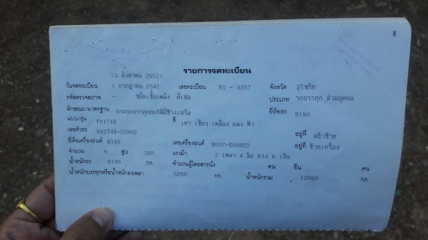 หกล้อ ฮีโน่ FD195ดั้ม เกษตร สภาพสวยพร้อมใช้ ทะเบียนพร้อมโอน