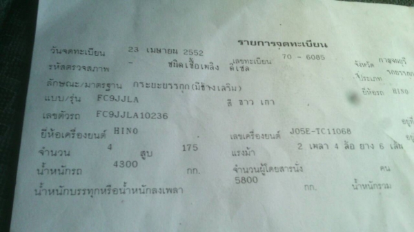 ขายรถ6ล้อ MEGA 175แรง ปี52 ยาว5.50เมตร สภาพพร้อมใช้งาน เอกสารพร้อมโอน ราคา880,000 สนใจโทร 090-8588220คุณนะ 093-3258446คุณบิว หรือเข้าดูสินค้าอื่นๆได้ที่ www.truck.in.th/498 หรือเพจFacebook ณรงค์ ซื้อขายรถมือสอง (เว็บไซต์ส่วนตัว) หรือFacebook ตลาดรถมือสอง