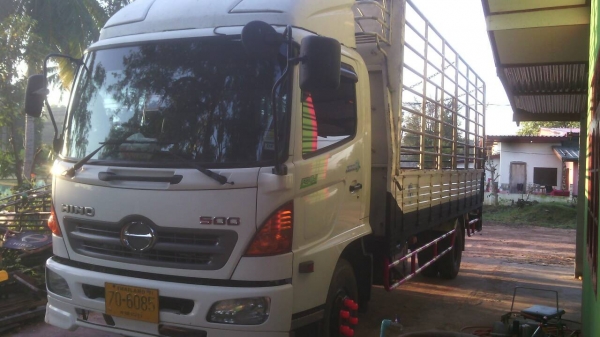 ขายรถ6ล้อ MEGA 175แรง ปี52 ยาว5.50เมตร สภาพพร้อมใช้งาน เอกสารพร้อมโอน ราคา880,000 สนใจโทร 090-8588220คุณนะ 093-3258446คุณบิว หรือเข้าดูสินค้าอื่นๆได้ที่ www.truck.in.th/498 หรือเพจFacebook ณรงค์ ซื้อขายรถมือสอง (เว็บไซต์ส่วนตัว) หรือFacebook ตลาดรถมือสอง