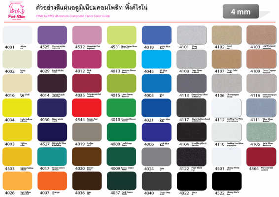 ขายแผ่นคอมโพสิตราคาถูก ขายแผ่นคอมโพสิตราคาถูก