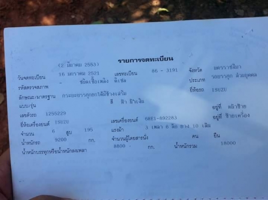 ขายดั้ม2เพลา ร็อกกี้195แรง พ.เพาเวอร์ เบรกทิฟฟี่ ภายในสวย แอร์เย็น สภาพพร้อมใช้งาน เอกสารพร้อมโอน สนใจโทร 090-8588220คุณนะ 093-3258446คุณบิว หรือเข้าดูสินค้าอื่นๆได้ที่ www.truck.in.th/498 หรือเพจFacebook ณรงค์ ซื้อขายรถมือสอง (เว็บไซต์ส่วนตัว) หรือFacebo