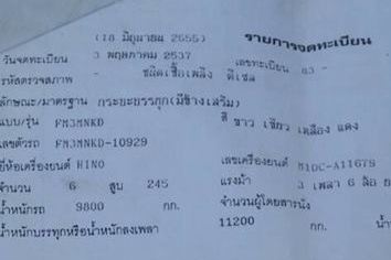 **ขายแล้วครับขอบคุณ ลูกค้า และ ขอบคุณ Truck2hand ครับ **ขายแล้วครับขอบคุณ ลูกค้า และ ขอบคุณ Truck2hand ครับ