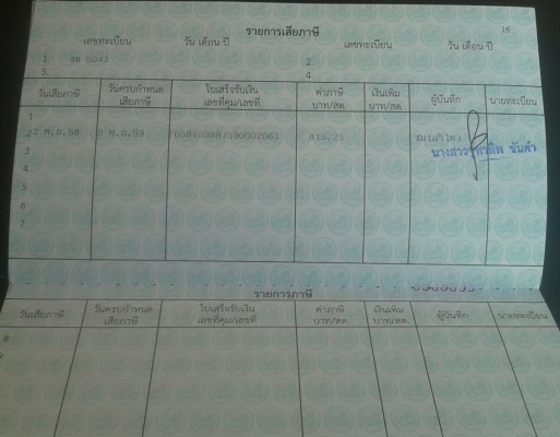 HONDA , JAZZ 1.5 สภาพดี HONDA , JAZZ 1.5 สภาพดี