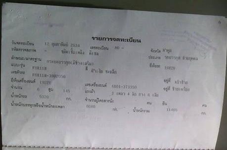 6ล้อใหญ่ ISUZU ROCKY FSR-195 ห้างแท้ ยาว5.30ม. **ขาย ISUZU ROCKY FSR-195 6ล้อใหญ่ ห้างแท้ สภาพดี พร้อมใช้ ราคาเบา ISUZU FSR11H 6BD1-Turbo 195HP ห้างแท้ ปี34 เครื่องเดิมครอบโบ แน่น แรง แห้งดี ครับ เกียร์เดิม เข้าง่าย ไม่มีหลุด ช่วงล่า 6ล้อใหญ่ ISUZU ROCKY FSR-195 ห้างแท้ ยาว5.30ม. **ขาย ISUZU ROCKY FSR-195 6ล้อใหญ่ ห้างแท้ สภาพดี พร้อมใช้ ราคาเบา ISUZU FSR11H 6BD1-Turbo 195HP ห้างแท้ ปี34 เครื่องเดิมครอบโบ แน่น แรง แห้งดี ครับ เกียร์เดิม เข้าง่าย ไม่มีหลุด ช่วงล่า