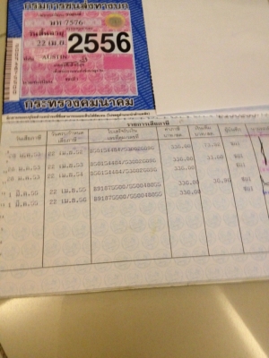 ขายด่วน mini austin ขาว-แดง 550,000 บาท ขายด่วน mini austin ขาว-แดง 550,000 บาท