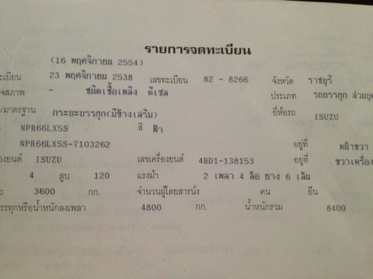 ขายNPR66LX5S สภาพสวยเครื่อง4BD1 ยาว4.3เมตรคัทซีสวยมาก แอร์เย็น ขายNPR66LX5S สภาพสวยเครื่อง4BD1 ยาว4.3เมตรคัทซีสวยมาก แอร์เย็น