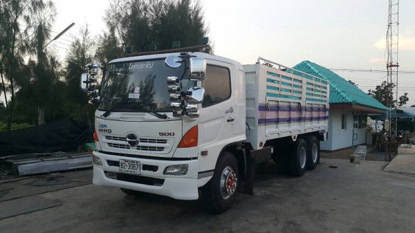 เมก้า FL1J NPA ปี50 เครื่อง JO8C 220 แรง เพลาเดียว เครื่องดี เล่มพร้อมโอน จะซื้อสด หรือผ่อน มีไฟแนนซ์รองรับครับ เมก้า FL1J NPA ปี50 เครื่อง JO8C 220 แรง เพลาเดียว เครื่องดี เล่มพร้อมโอน จะซื้อสด หรือผ่อน มีไฟแนนซ์รองรับครับ