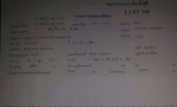 หกล้อ อีซูซุ FTR 175ดั้ม แอร์ เวอร์ ทิฟฟี สโลสกลาง สภาพดีพร้อมใช้ ทะเบียนพร้อมโอน หกล้อ อีซูซุ FTR 175ดั้ม แอร์ เวอร์ ทิฟฟี สโลสกลาง สภาพดีพร้อมใช้ ทะเบียนพร้อมโอน