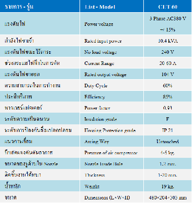 เครื่องตัดพลาสม่า รุ่น 60 แอมป์ ระบบ Inverter รับประกัน 1 ปีเต็ม