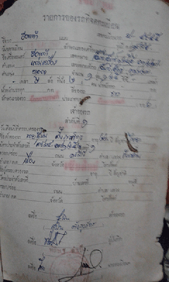 นำเสนอฮอนด้า mtx 125 cc นำเสนอฮอนด้า mtx 125 cc