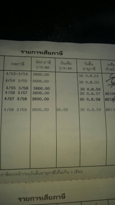 สิบล้อดั้ม isuzu 2 เพลาใหญ่ เครื่อง 6BG สโลกลางอินเตอร์ เครื่องร็อก เกียร์ร็อค เบรกจิฟฟี่ พวงมาลัยเพาเวอร์ ภาษีไม่ขาด เครื่องดีคันชีสวย สิบล้อดั้ม isuzu 2 เพลาใหญ่ เครื่อง 6BG สโลกลางอินเตอร์ เครื่องร็อก เกียร์ร็อค เบรกจิฟฟี่ พวงมาลัยเพาเวอร์ ภาษีไม่ขาด เครื่องดีคันชีสวย