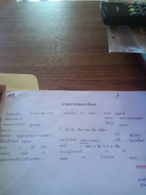 ขายหกล้อNKR130เทอร์โบยูโรทู รถห้างแท้ปี44 พาวเวอร์ แอร์เย็น กระบะยาว4.20เมตร เครื่องดี คัสซีสวย พร้อมใช้ทะเบียนพร้อมโอน