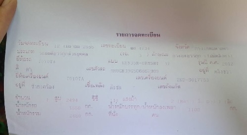 ขาย โตโยต้า วีโก้แชมป์ พรีรันเนอร์ 2.5 ดีเซล สมาร์ทแค็บ ขาย โตโยต้า วีโก้แชมป์ พรีรันเนอร์ 2.5 ดีเซล สมาร์ทแค็บ