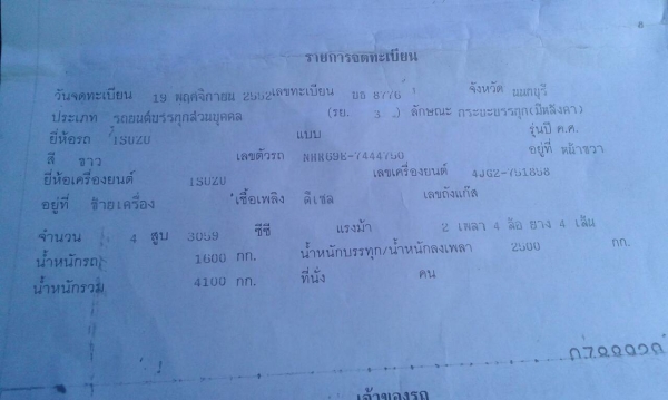 สีล้อ อีซูซุ NHR-4JG-2 ปี52 ป้ายเล็กไม่ติเวลา สภาพดีสวยบางเดิมรถวิ่งประจำ ทะเบียนพร้อมโอน ราคา 265,000บ ถูกๆ ครับ สีล้อ อีซูซุ NHR-4JG-2 ปี52 ป้ายเล็กไม่ติเวลา สภาพดีสวยบางเดิมรถวิ่งประจำ ทะเบียนพร้อมโอน ราคา 265,000บ ถูกๆ ครับ