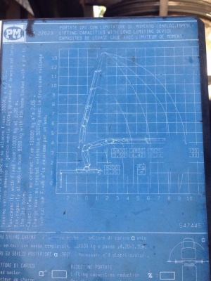 ขายรถอีซูซุ6ล้อเด้กก้า195 ติดเครน PM.10ตัน ติดต่อเจ้าของโดยตรง081-744-5269