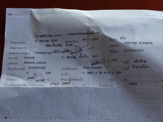 6ล้อรั้ว...100แรง มิตซูฯCANTER ปี2535...สภาพดี สวย..รถดูแลดี เล่มพร้อม...