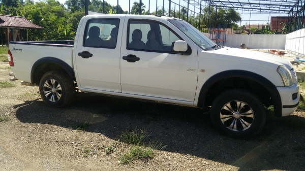 ขายถูกครับดีแม็ก