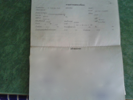 รถอีซูซู 6 ล้อดั้ม NPR 115 แรงม้า. ปี 32 ( ตัวแรก. )    สนใจติดต่อ  081 - 6079515