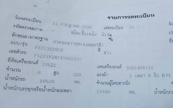 **ขายแล้วครับขอบคุณ ลูกค้า และ ขอบคุณ Truck2hand ครับ **ขายแล้วครับขอบคุณ ลูกค้า และ ขอบคุณ Truck2hand ครับ