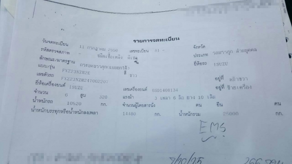 **ขายแล้วครับขอบคุณ ลูกค้า และ ขอบคุณ Truck2hand ครับ **ขายแล้วครับขอบคุณ ลูกค้า และ ขอบคุณ Truck2hand ครับ