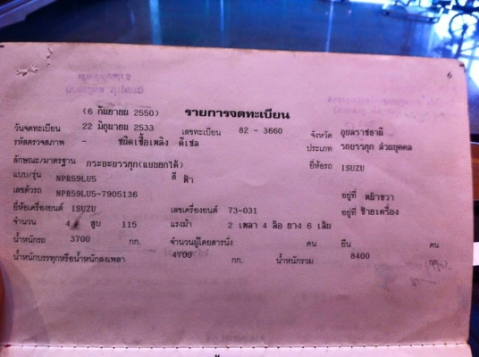 ขายรถ6ล้อดั้ม NPR115แรง เกียร์ร็อก เฟืองท้ายใหญ่ สภาพสวยพร้อมใช้งาน เอกสารพร้อมโอน สนใจโทร 090-8588220คุณนะ 093-3258446คุณบิว หรือเข้าดูสินค้าอื่นๆได้ที่ www.truck.in.th/498 หรือเพจFacebook ณรงค์ ซื้อขายรถมือสอง (เว็บไซต์ส่วนตัว) หรือFacebook ตลาดรถมือสอง