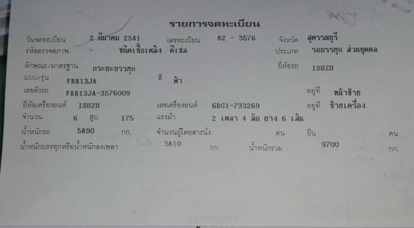 ขาย 6 ล้อดั๊ม ISUZU Rocky ยาว 5.00 ม เครื่อง 6ฺBG 175 แรง เจ้าของขายเอง