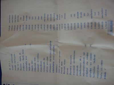 PCX150i พร้อมของแต่ง (1600 ก.ม.)