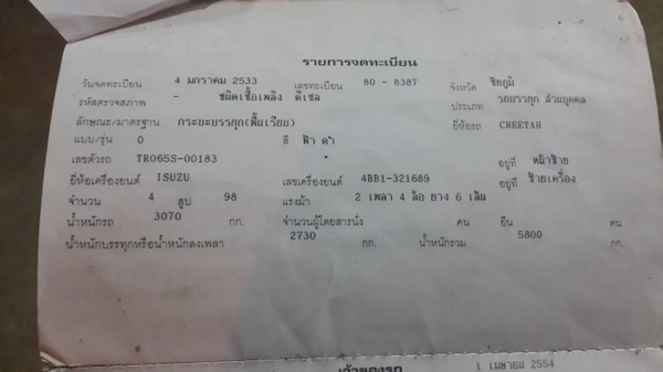 ขาย6ล้ออีซูซุ100 หางปลาท้ายลาด ทะเบียนเต็น ลงเล่มแล้ว เครื่องเดิม สภาพพร้อมวิ่งงาน ช่วงล่างใหญ่