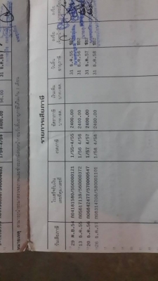 ขาย6ล้ออีซูซุ100 หางปลาท้ายลาด ทะเบียนเต็น ลงเล่มแล้ว เครื่องเดิม สภาพพร้อมวิ่งงาน ช่วงล่างใหญ่