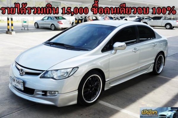 2006 HONDA CIVIC, CIVIC 2.0 EL