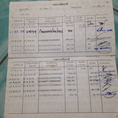ขานนิสสัน บิ๊กเอ็ม ฝาแดง ปี 38 พร้อมคอก