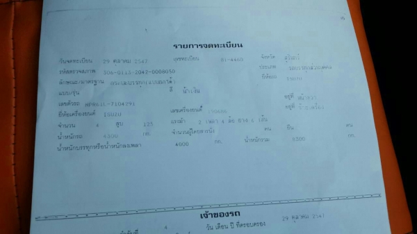 ขาย6ล้อดั้ม รถประกอบ เครื่อง125 เกียร์สั้น ช่วงล่างF